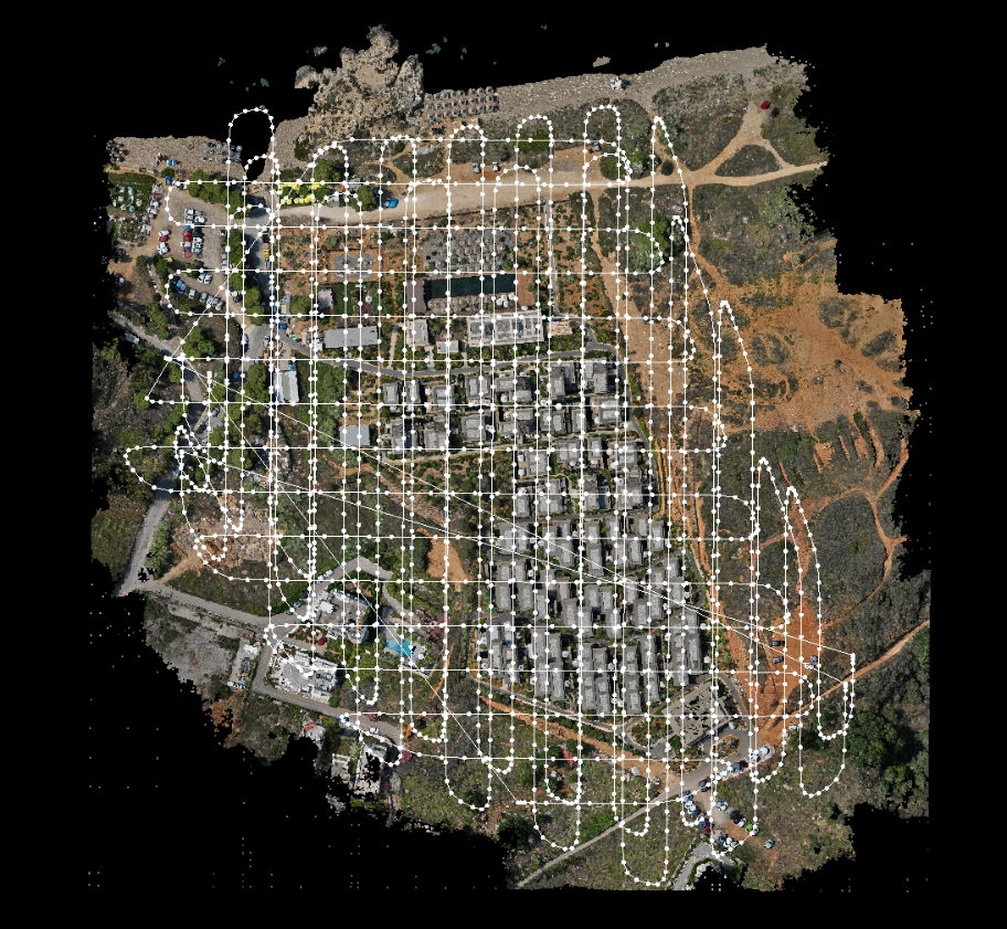 Ground and Airborne Photogrammetric Applications